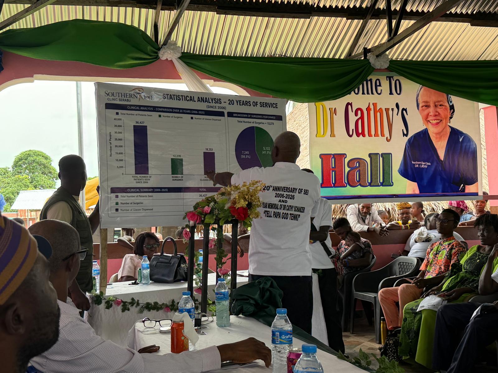 Tom Lewis with local church leader in front of Southern Eye Clinic Serabu backdrop